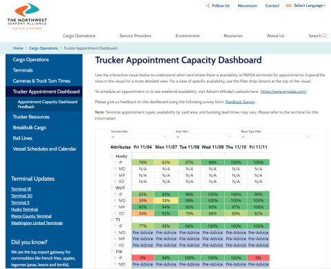Appointment Capacity Dashboard